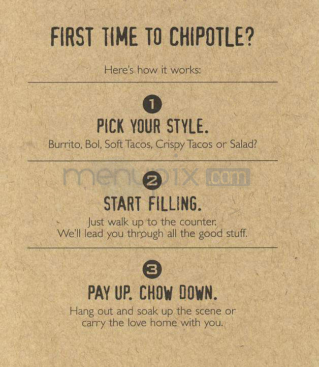 Chipotle Mexican Grill - Santa Barbara, CA menu_pic