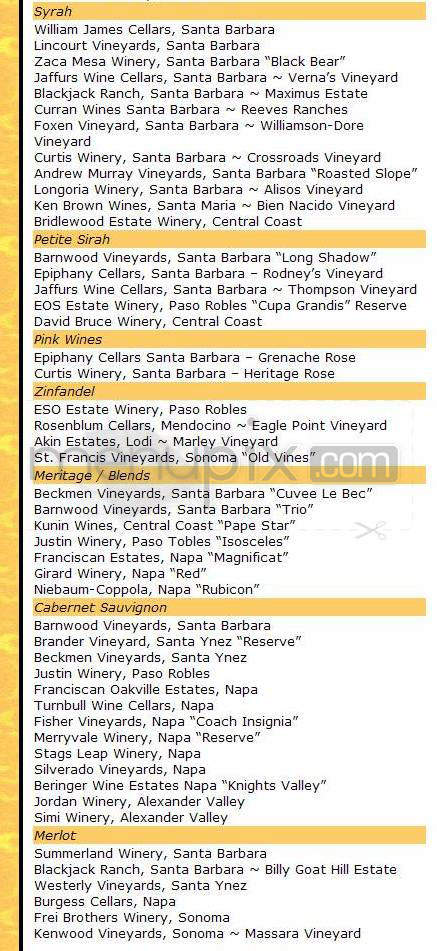 /630299/Rodney-Steak-House-Fess-Parkers-Doubletree-Resort-Santa-Barbara-CA - Santa Barbara, CA