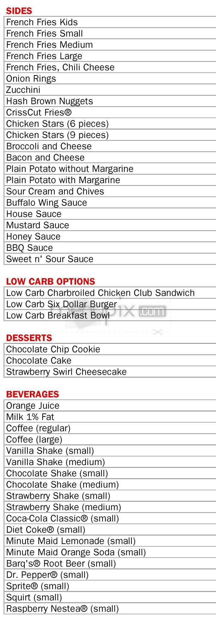 /380352186/Carl-s-Jr-Menu-Baker-CA - Baker, CA