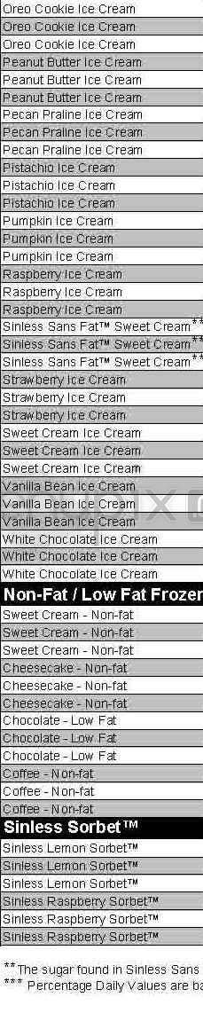 Cold Stone Creamery - San Francisco, CA menu_pic