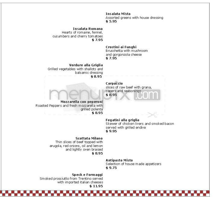 Milano Restaurant - San Francisco, CA menu_pic