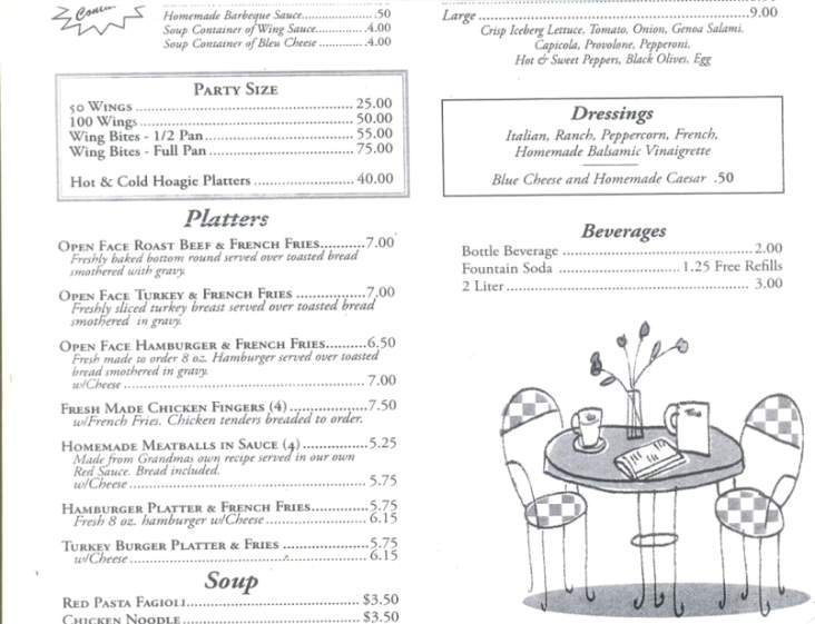 Nina's - Scranton, PA menu_pic