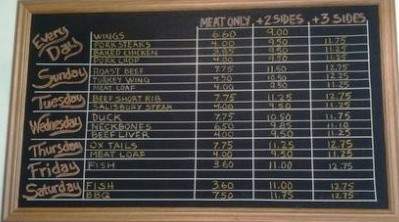 Sweet Pea's - Saint Louis, MO menu_pic