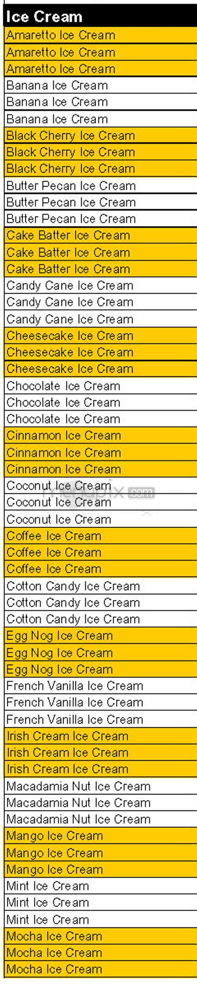 Cold Stone Creamery - Washington, DC menu_pic