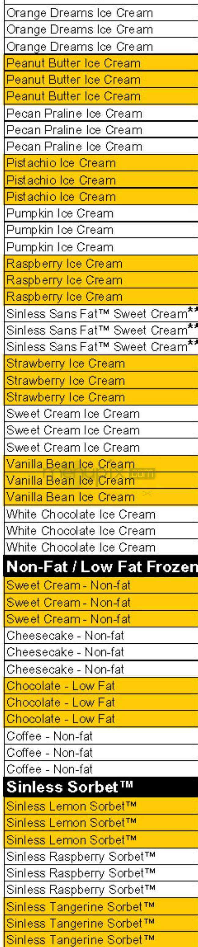 Cold Stone Creamery - Washington, DC menu_pic