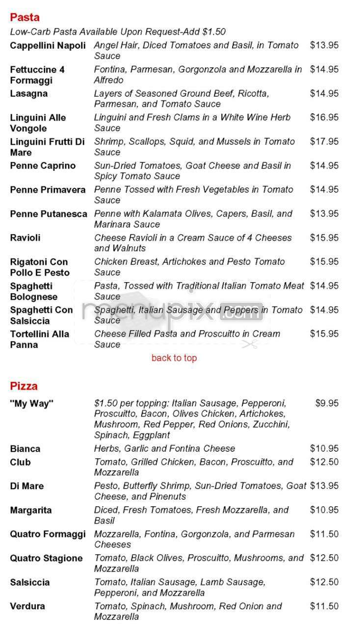 News Cafe - Washington, DC menu_pic
