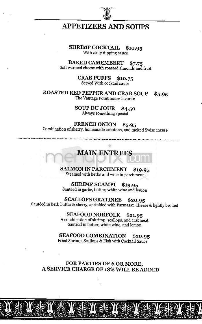 Vantage Point (Holiday Inn) - Arlington, VA menu_pic
